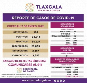 180122_SESA_COVID