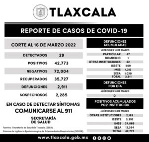 170322_SESA_COVID