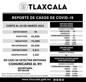 210322_SESA_COVID