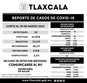 300322_SESA_COVID