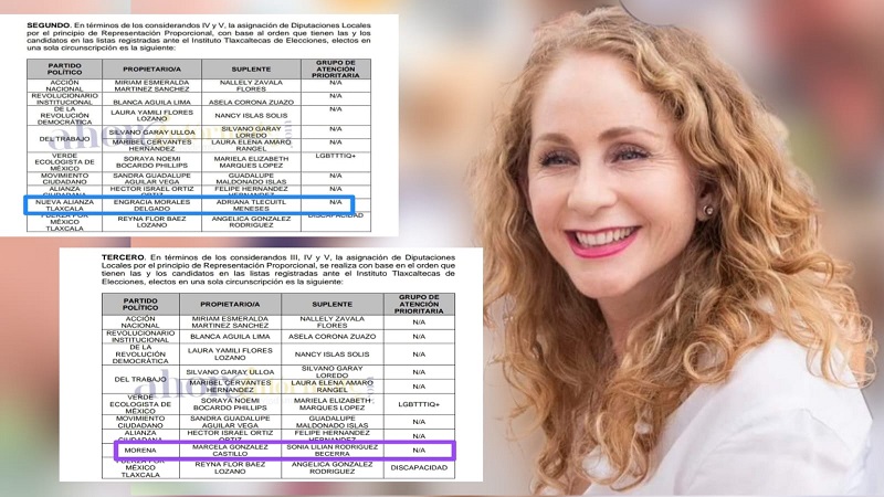 Nuera berrinchuda, con su “charolota” pisotea a dos de sus congéneres para lograr su pluri