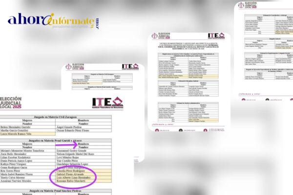 Con marcados errores, el ITE publica listas de aspirantes a Magistrados y Jueces