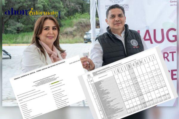 Nepotismo puro en el Poder Judicial, esposo de Magistrada Murbartian es Director del Centro Estatal de Justicia Alternativa