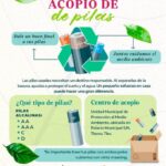 Tlaxco impulsa campaña de acopio de pilas para proteger el medio ambiente